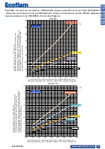 Предварительный просмотр 73 страницы Ecoflam BLU 1000.1 LN PRE TC Technical Data Manual