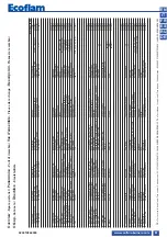 Предварительный просмотр 81 страницы Ecoflam BLU 1000.1 LN PRE TC Technical Data Manual