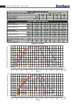 Preview for 2 page of Ecoflam BLU 1000.1 PR Manual