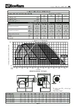 Preview for 23 page of Ecoflam BLU 1000 P AB Manual