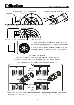 Preview for 27 page of Ecoflam BLU 1000 P AB Manual