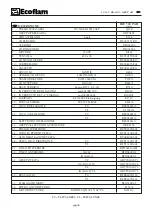 Preview for 35 page of Ecoflam BLU 1000 P AB Manual