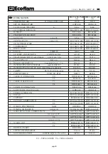 Preview for 45 page of Ecoflam BLU 1000 P AB Manual