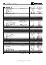 Предварительный просмотр 66 страницы Ecoflam Blu 1000 PR/MD Manual