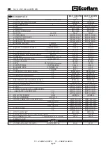 Предварительный просмотр 68 страницы Ecoflam Blu 1000 PR/MD Manual