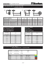 Preview for 4 page of Ecoflam Blu 1000 Quick Start Manual