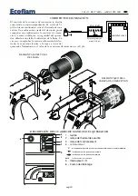 Предварительный просмотр 25 страницы Ecoflam BLU 10000.1 PR Manual