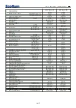 Предварительный просмотр 39 страницы Ecoflam BLU 10000.1 PR Manual