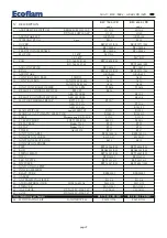 Предварительный просмотр 41 страницы Ecoflam BLU 10000.1 PR Manual