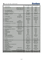 Предварительный просмотр 44 страницы Ecoflam BLU 10000.1 PR Manual