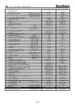 Предварительный просмотр 46 страницы Ecoflam BLU 10000.1 PR Manual