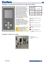 Предварительный просмотр 19 страницы Ecoflam BLU 1500.1 Operating Instructions Manual