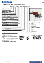 Предварительный просмотр 27 страницы Ecoflam BLU 1500.1 Operating Instructions Manual