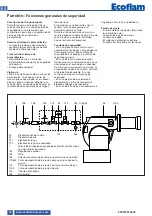 Предварительный просмотр 38 страницы Ecoflam BLU 1500.1 Operating Instructions Manual