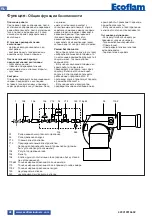 Предварительный просмотр 48 страницы Ecoflam BLU 1500.1 Operating Instructions Manual