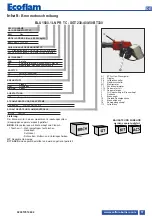 Предварительный просмотр 57 страницы Ecoflam BLU 1500.1 Operating Instructions Manual