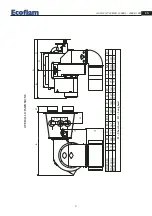 Preview for 3 page of Ecoflam BLU 15000.1 PR Manual