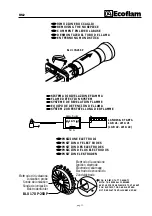 Предварительный просмотр 15 страницы Ecoflam BLU 170 P Manual