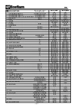 Предварительный просмотр 22 страницы Ecoflam BLU 170 P Manual