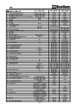 Предварительный просмотр 25 страницы Ecoflam BLU 170 P Manual