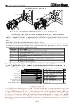 Предварительный просмотр 24 страницы Ecoflam BLU 170 Manual