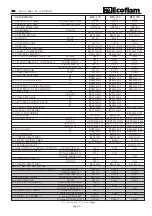 Предварительный просмотр 48 страницы Ecoflam BLU 170 Manual