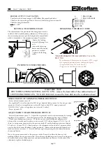 Предварительный просмотр 10 страницы Ecoflam BLU 500 P Manual