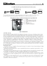 Предварительный просмотр 21 страницы Ecoflam BLU 500 P Manual