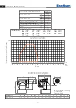 Preview for 2 page of Ecoflam BLU 700.1 P Manual