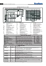 Preview for 4 page of Ecoflam BLU 700.1 P Manual