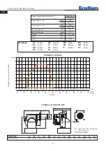 Preview for 8 page of Ecoflam BLU 700.1 P Manual