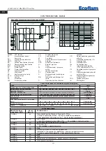 Preview for 10 page of Ecoflam BLU 700.1 P Manual