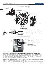 Preview for 30 page of Ecoflam BLU 700.1 P Manual