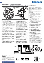 Preview for 20 page of Ecoflam BLU TS 1700.1 PR HT Manual