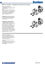 Preview for 32 page of Ecoflam BLU TS 1700.1 PR HT Manual