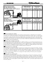 Preview for 11 page of Ecoflam COMPACT 20 R SP Instruction Manual