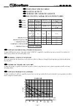 Preview for 12 page of Ecoflam COMPACT 20 R SP Instruction Manual