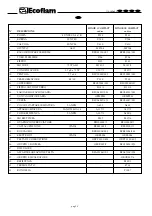 Preview for 28 page of Ecoflam COMPACT 20 R SP Instruction Manual