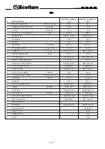 Preview for 30 page of Ecoflam COMPACT 20 R SP Instruction Manual