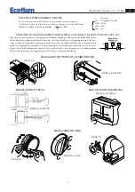 Preview for 7 page of Ecoflam DUAL 1 Manual