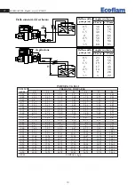 Preview for 10 page of Ecoflam DUAL 1 Manual