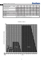 Preview for 12 page of Ecoflam DUAL 1 Manual