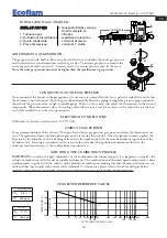 Предварительный просмотр 15 страницы Ecoflam DUAL 1 Manual