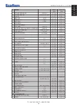 Preview for 63 page of Ecoflam DUAL 1 Manual