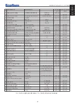 Preview for 67 page of Ecoflam DUAL 1 Manual