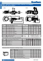 Preview for 8 page of Ecoflam GT-S1-VGD20-RP50-BLU/MULTI Manual