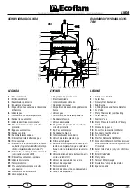 Preview for 19 page of Ecoflam LINDA 23 BOX CPR Manual