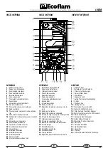 Preview for 27 page of Ecoflam LINDA 23 BOX CPR Manual