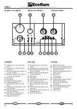 Preview for 6 page of Ecoflam LINDA 23 CA CPA Manual