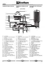 Preview for 17 page of Ecoflam LINDA 23 CA CPA Manual